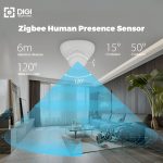 human-presence-sensor